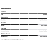 Xenair Alpine Light Insulated Jacket FULL Black