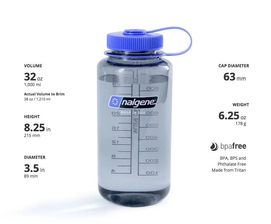 Wide Mouth Sustain Water Bottle 1L Jade