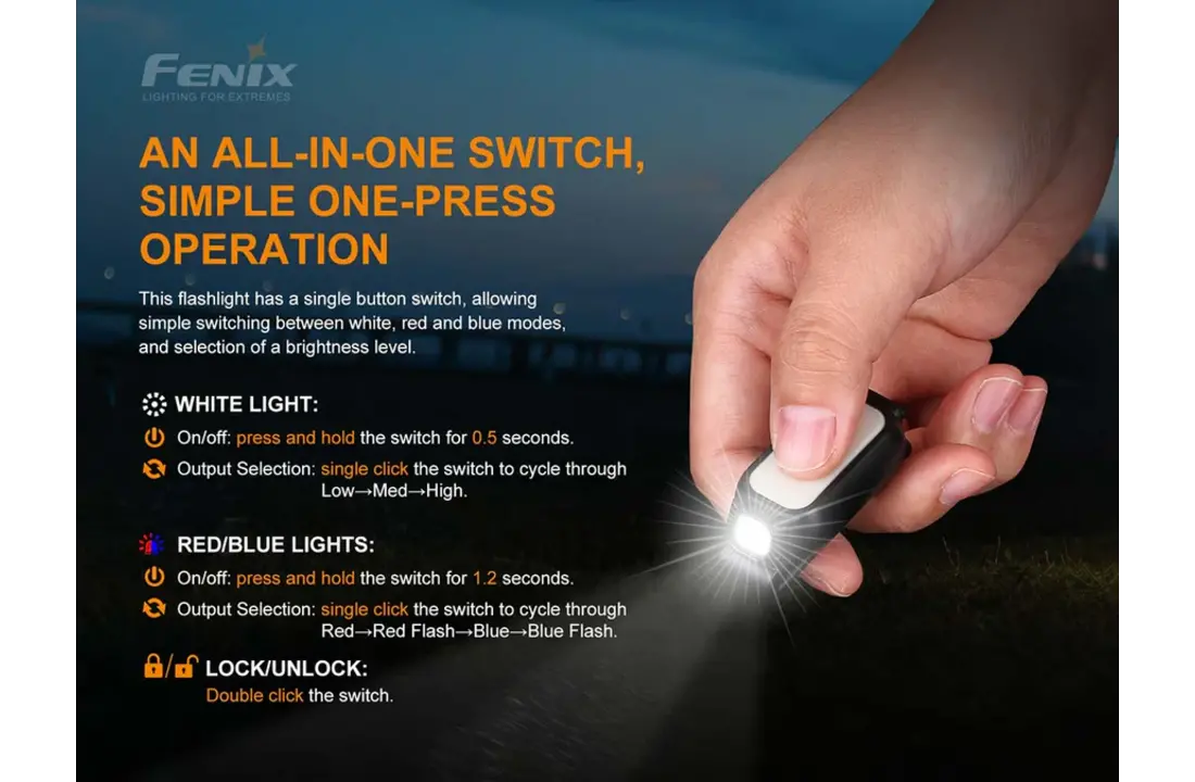 MINI-LITE Zaklamp (150 lumen)