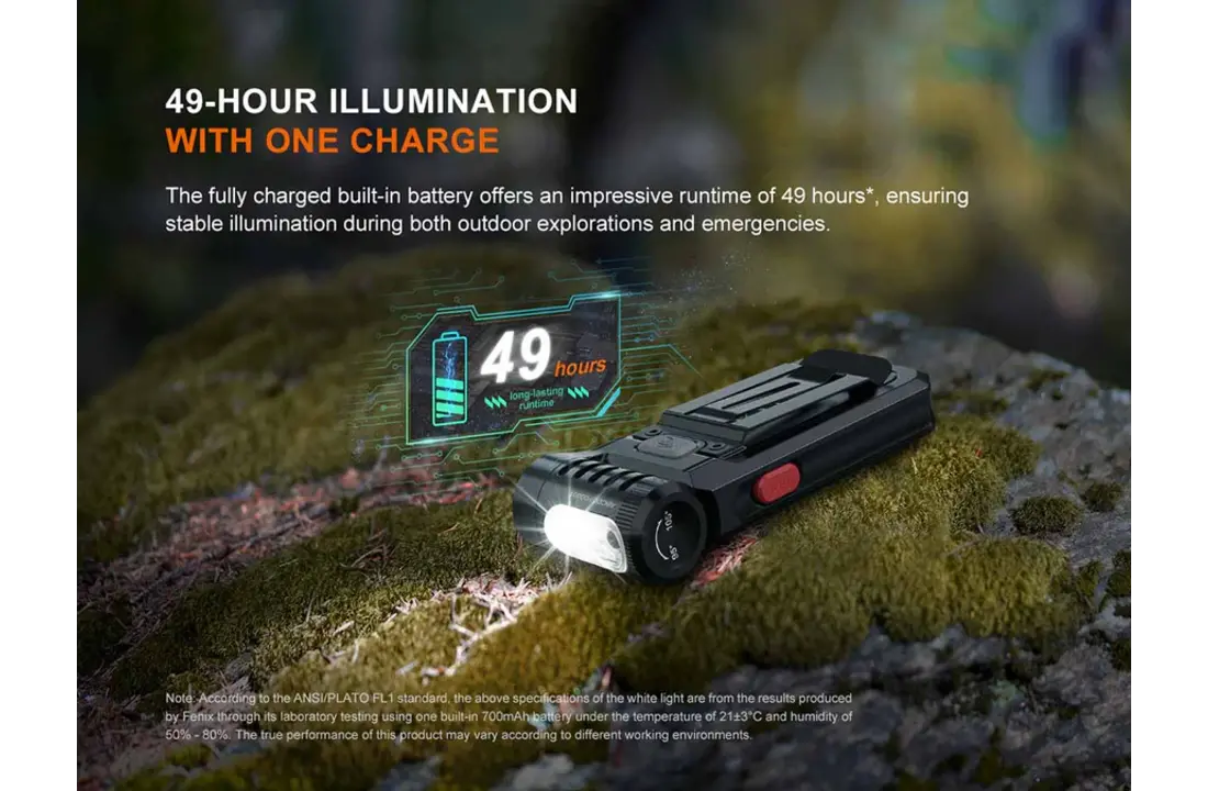 SW05R-RED Rechargable Clip-On Flashlight (150 lumen)