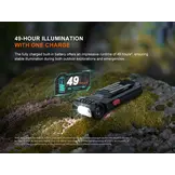 SW05R-RED Rechargable Clip-On Flashlight (150 lumen)