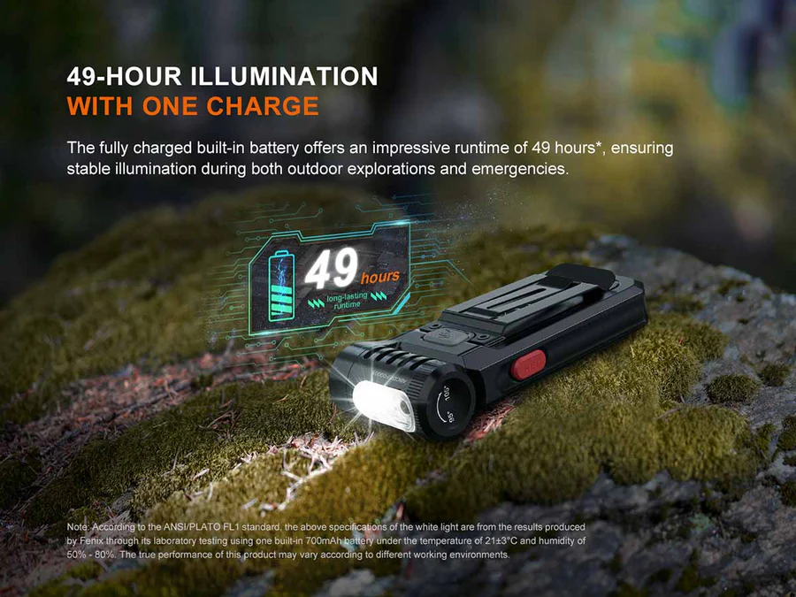 SW05R-RED Rechargable Clip-On Flashlight (150 lumen)