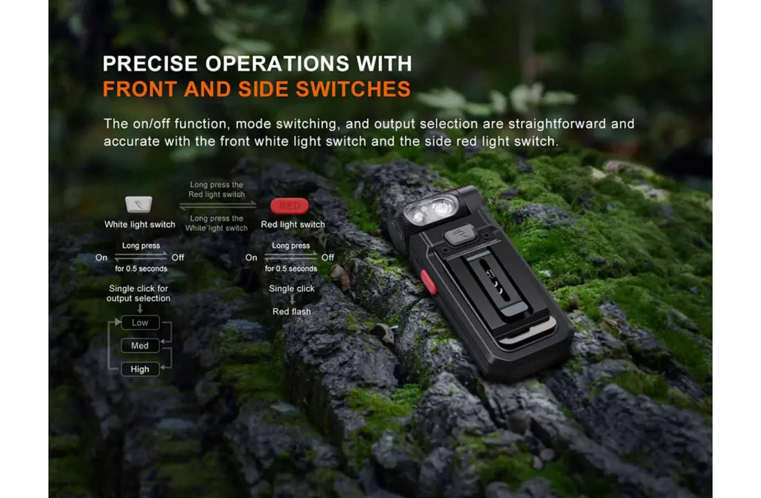 SW05R-RED Rechargable Clip-On Flashlight (150 lumen)