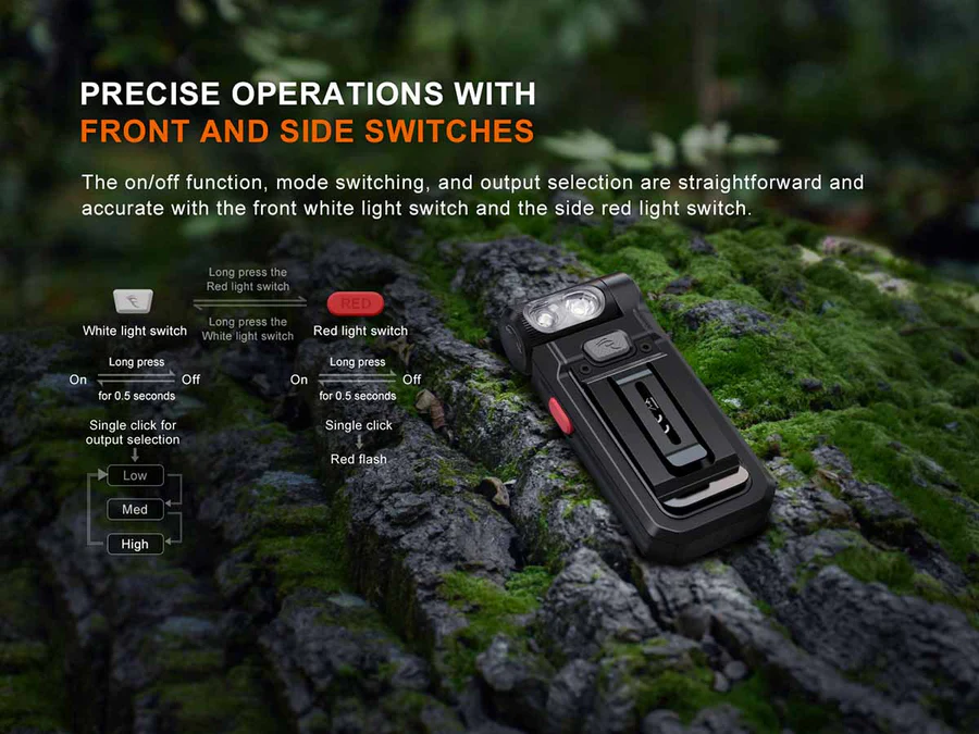 SW05R-RED Rechargable Clip-On Flashlight (150 lumen)