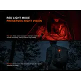 SW05R-RED Rechargable Clip-On Flashlight (150 lumen)