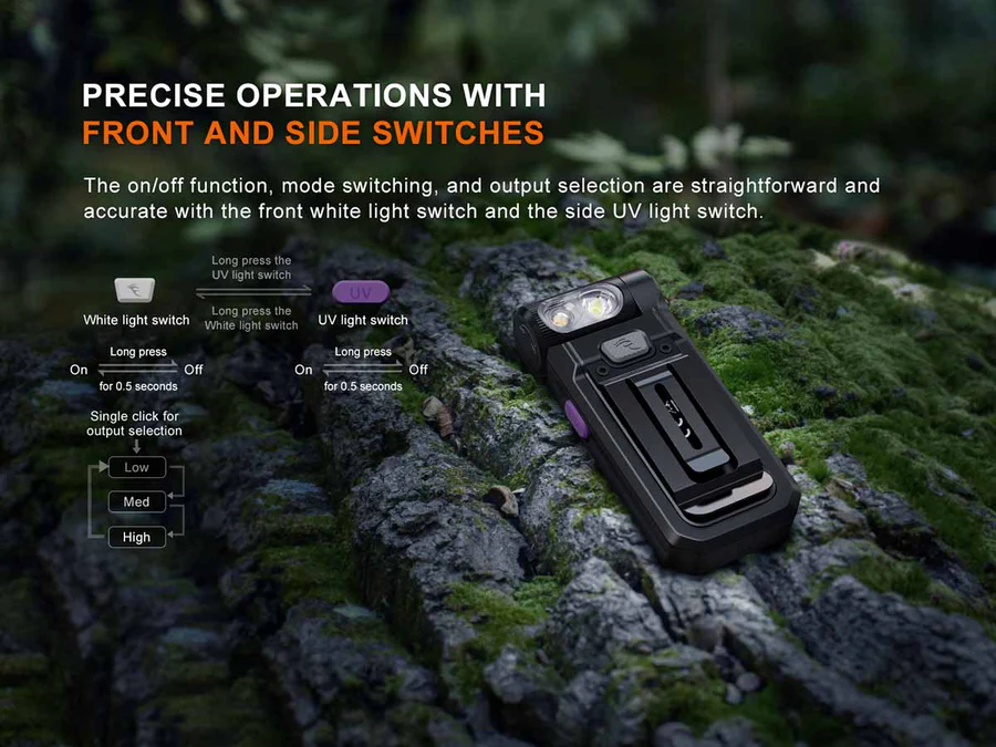 SW05R-UV Rechargable Clip-On UV Flashlight (150 lumen)