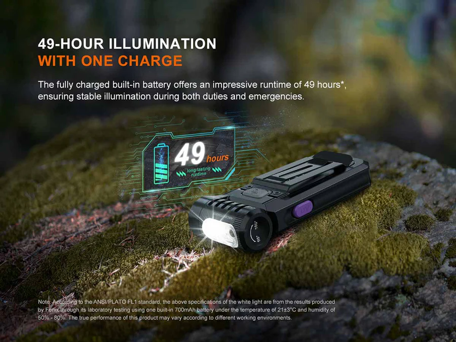 SW05R-UV Rechargable Clip-On UV Flashlight (150 lumen)