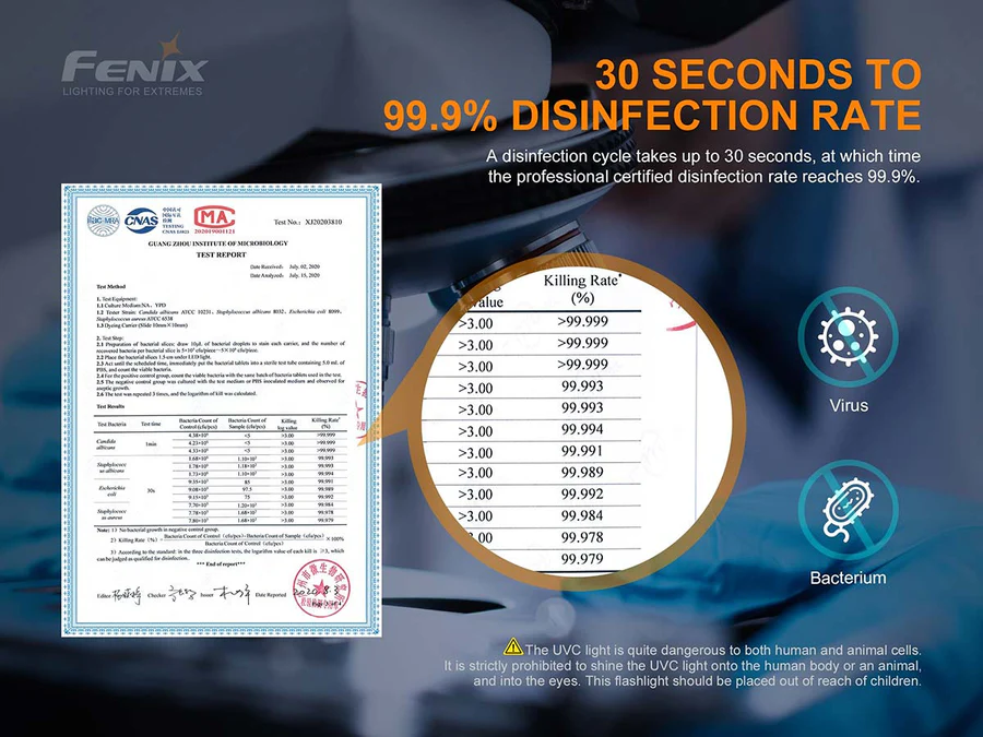 LD32 UVC Zaklamp / Flashlight UV (1200 lumen)
