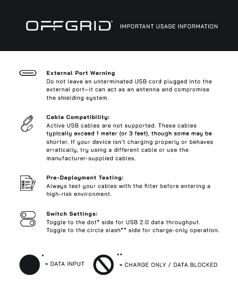 Premium Faraday Laptop Bag with USB-C Phase Filter