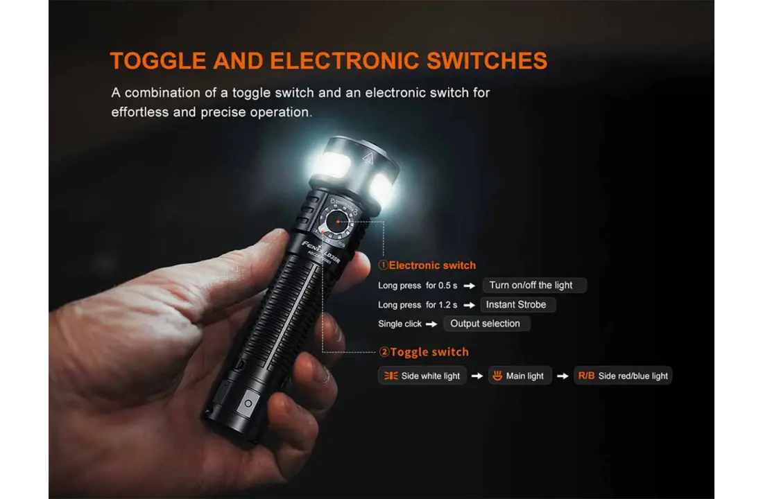 LD35R Zaklamp / Flashlight (1800 lumen)