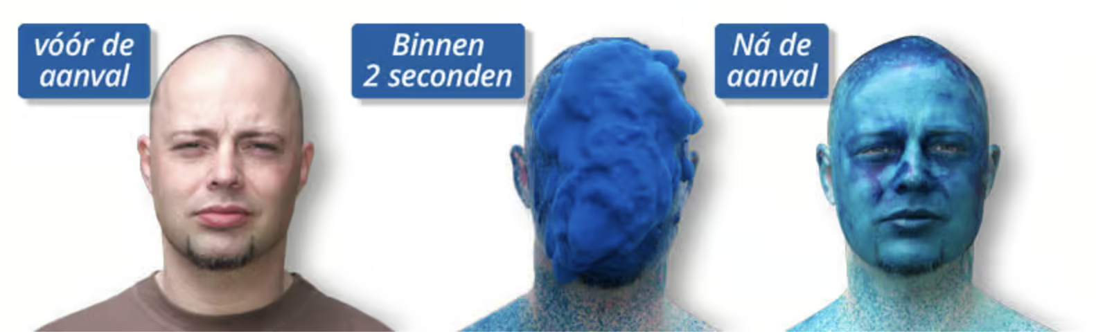 Self-Defense Spray (Smurfenspray)