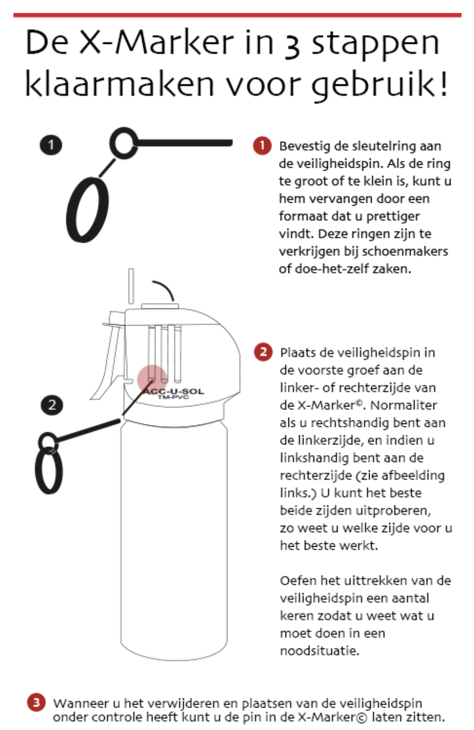 Zelfverdedigingsspray (Smurfenspray)