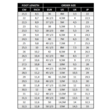 Genesis MID Forces GTX Coyote