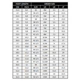 Genesis MID Forces Black