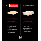 5520W - FrostTac ECW Mitten White