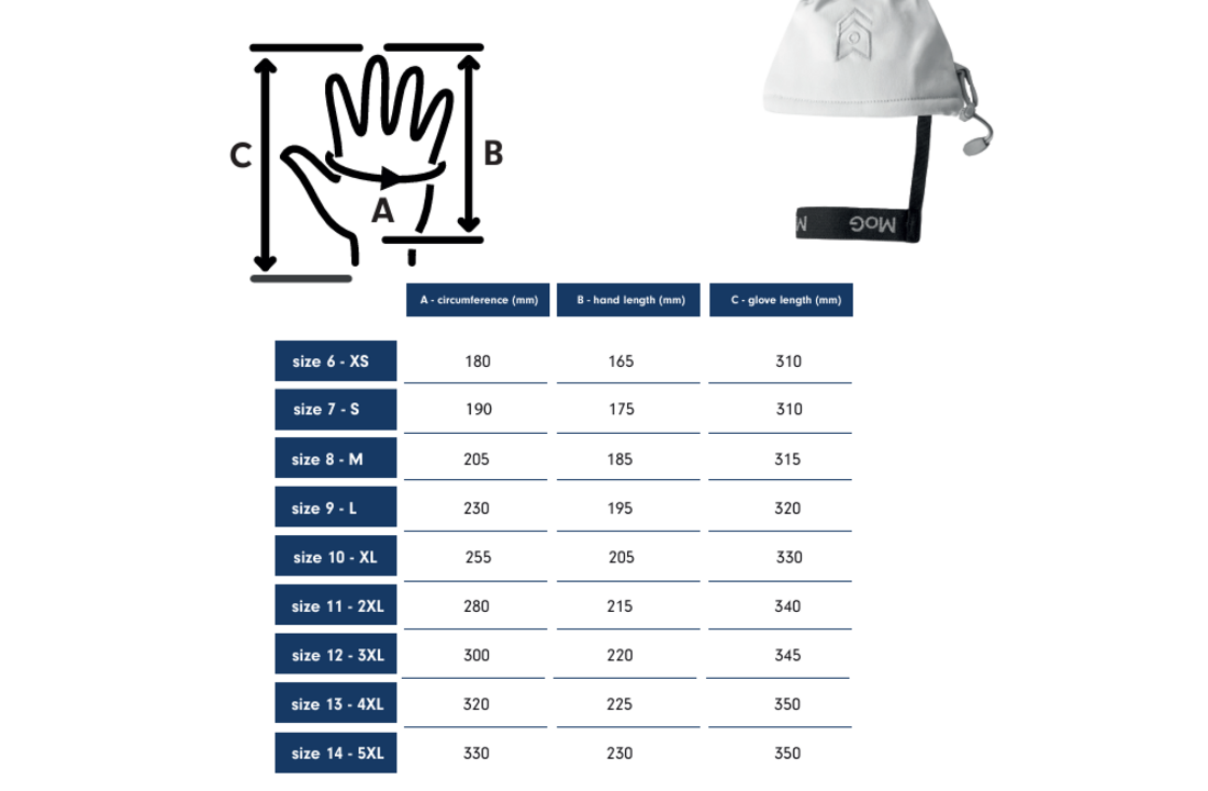 5520W - FrostTac ECW Mitten White