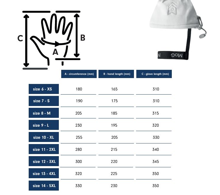 5520W - FrostTac ECW Mitten White
