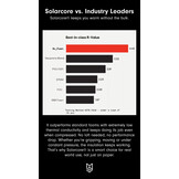 5520B - FrostTac ECW Mitten Black