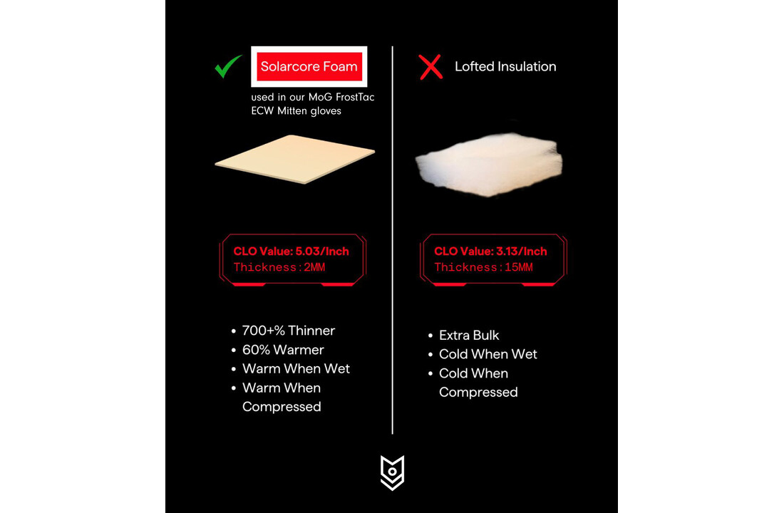 5520B - FrostTac ECW Mitten Black