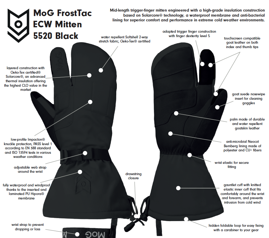 5520B - FrostTac ECW Mitten Black
