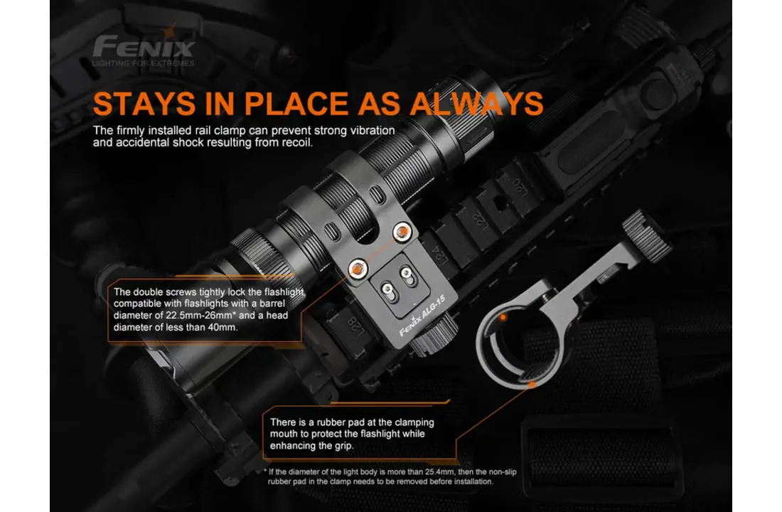 ALG-15 Picatinny Rail Mount