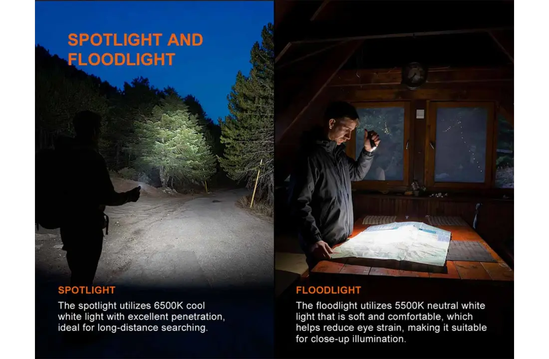 E06R Pro Rechargable Flashlight (1600 lumen)