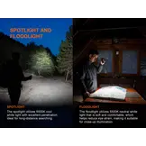 E06R Pro Rechargable Flashlight (1600 lumen)