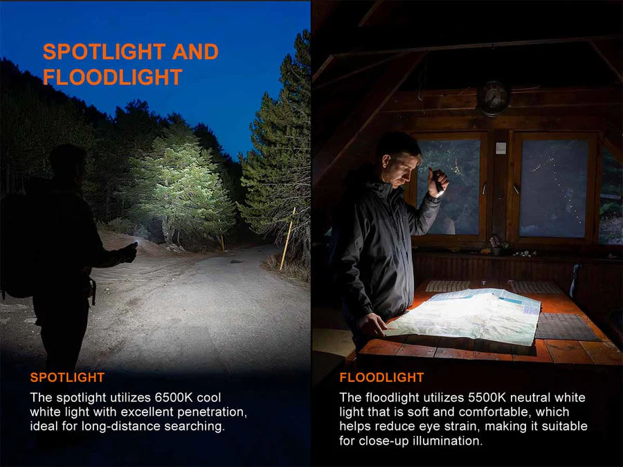 E06R Pro Rechargable Flashlight (1600 lumen)