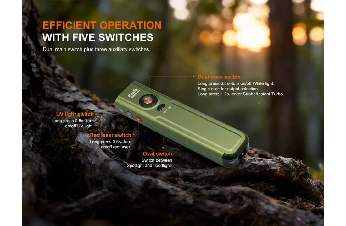 E06R Pro Rechargable Flashlight (1600 lumen)