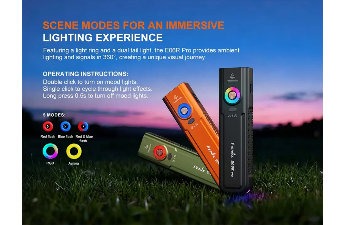 E06R Pro Rechargable Flashlight (1600 lumen)