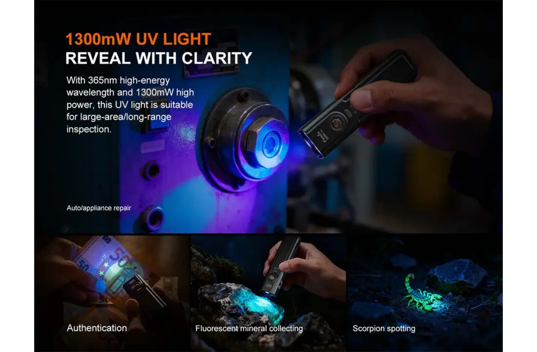 E06R Pro Rechargable Flashlight (1600 lumen)