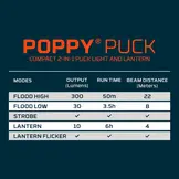 Poppy Puck Flashlight (300 lumen)