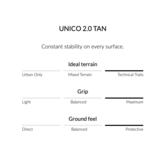 UNICO 2.0 Black Tan