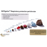 SAFEgaiter™ Navy