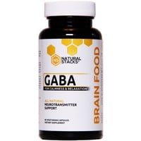 GABA BRAIN FOOD™