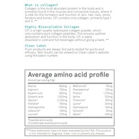Collagen Peptides