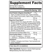 Total Gut Health with Probiotics