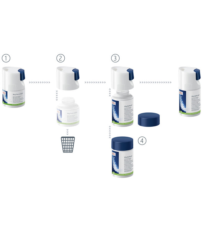 Jura Melksysteemreiniger Minitabs Refill 90gr
