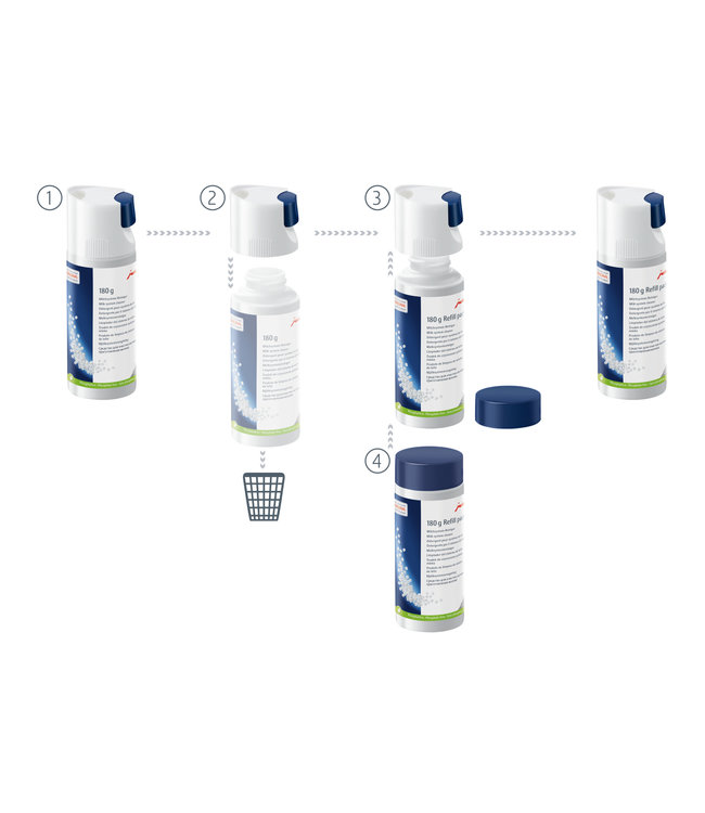 Jura Melksysteemreiniger Minitabs 180gr Refill