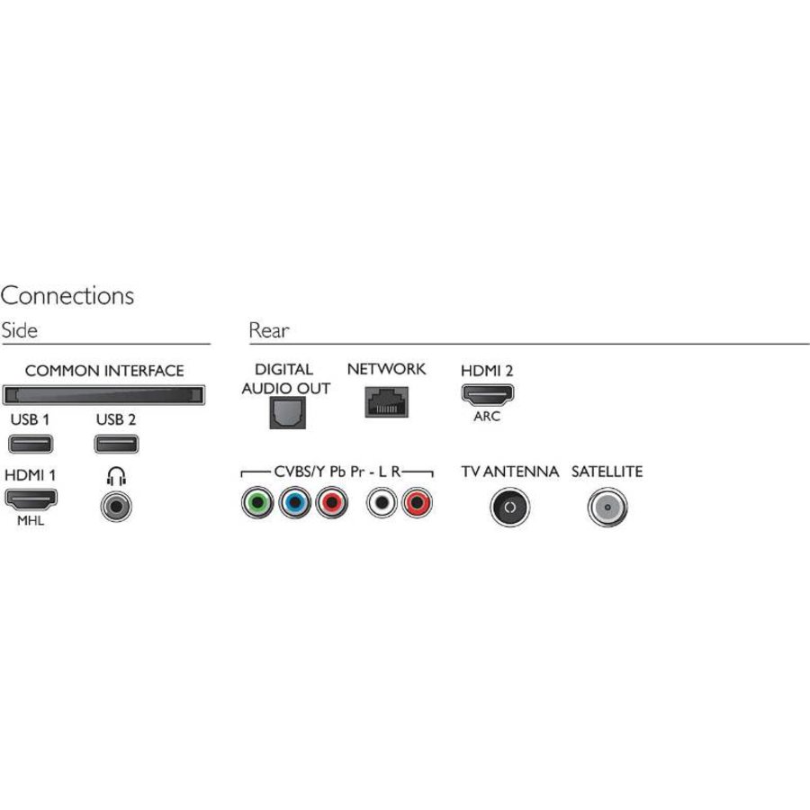 Philips 32PHS5301/12 led-televisie-5