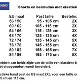 Grandes tailles Shorts de jogging Bleu 2XL-8XL