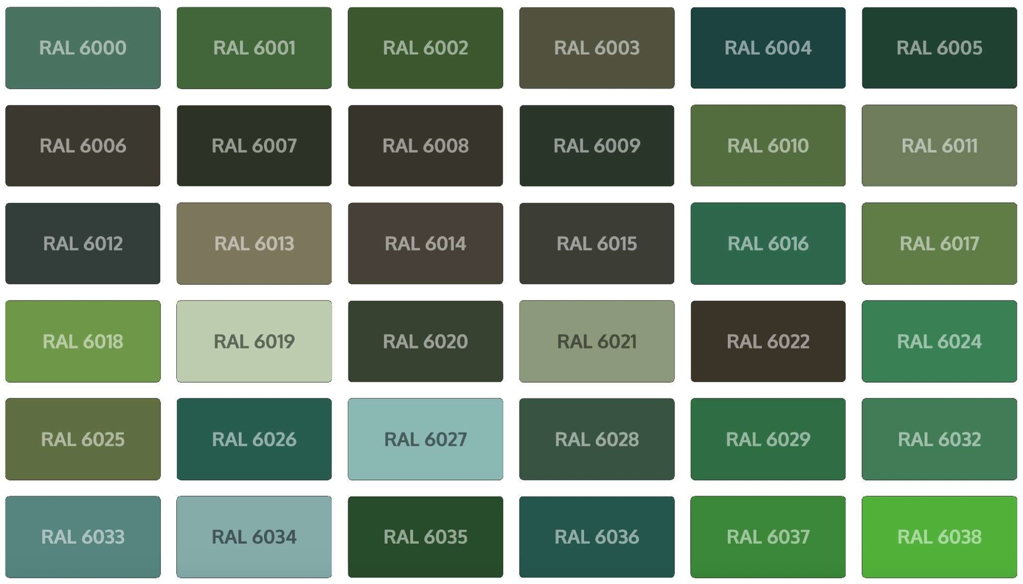 NCS - RAL kleurenkaart - doitpro.com