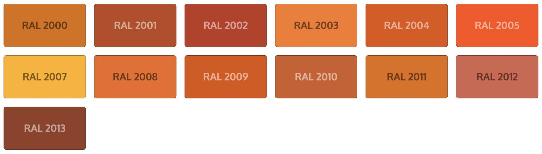 NCS - RAL kleurenkaart doitpro.com