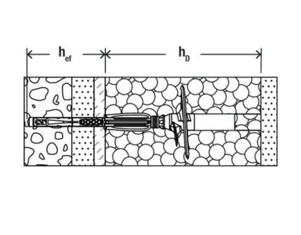 Fischer Fischer Schroefplug TermoZ SV II Ecotwist 10-30 – Isolatieplug voor gevelisolatie zonder thermische brug (100st)