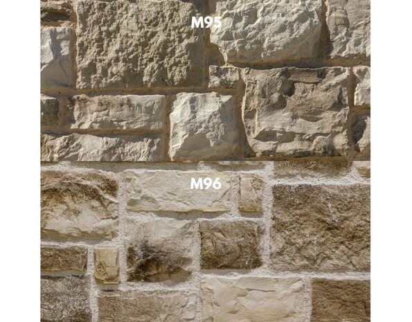 Biopietra Credaro – Plaquettes de parement au look pierre naturelle authentique Biopietra Credaro – Plaquettes de parement au look pierre naturelle authentique