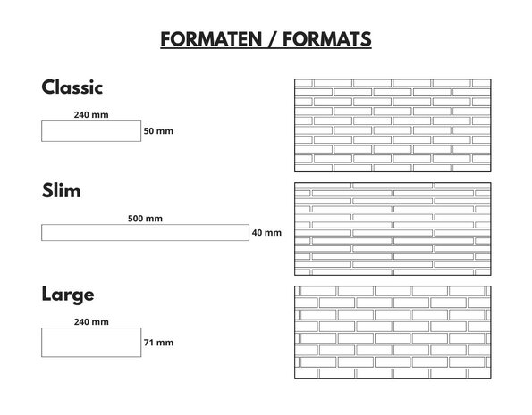 Bolix BQS Plaquettes de Parement en Brique Minérale Flexibles - type Black Basalt (EQ130) Bolix BQS Plaquettes de Parement en Brique Minérale Flexibles - type Black Basalt (EQ130)