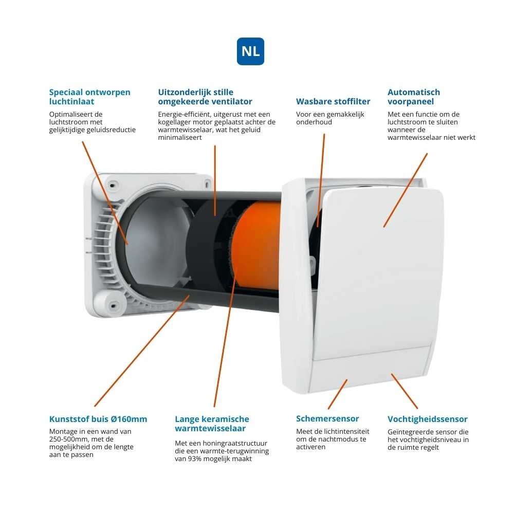 Airflow 160A – unité de ventilation décentralisée avec récupération de chaleur (jusqu'à 60m³)