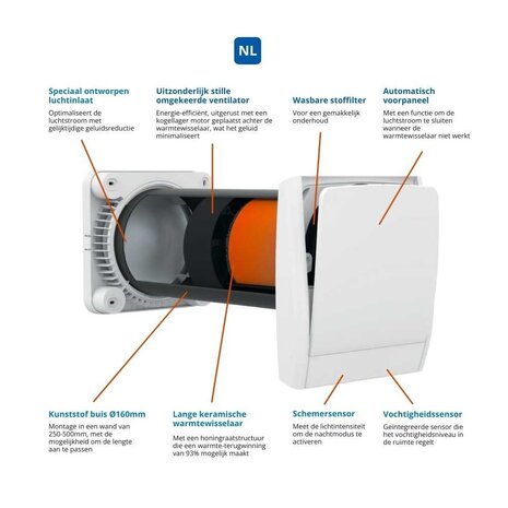 Airflow 160A – unité de ventilation décentralisée avec récupération de chaleur (jusqu'à 60m³)