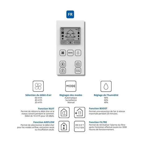 Decentrale ventilatie-unit met warmteterugwinning (tot 60m³/u) - muurdoorvoer Ø160mm
