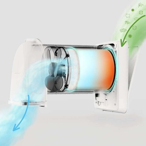 Airflow 200AW – unité de ventilation décentralisée avec récupération de chaleur (jusqu'à 100m³) - connectable sans fil